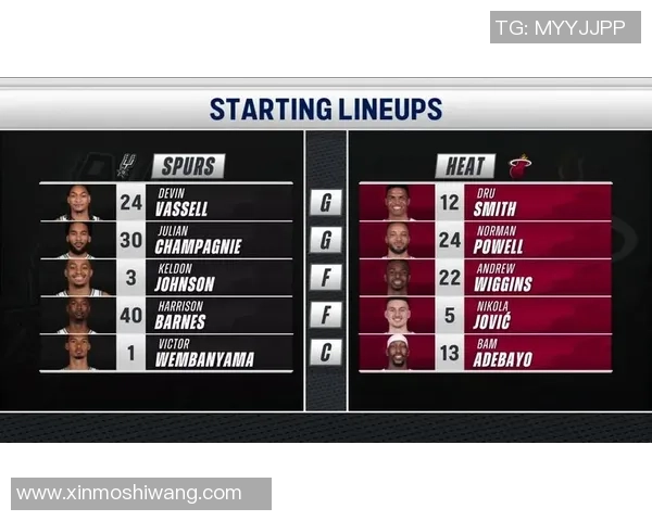 2015年NBA西部决赛第六场马刺对阵雷霆精彩回顾与赛后分析 2015年NBA西部决赛第六场马刺对阵雷霆精彩回顾与赛后分析