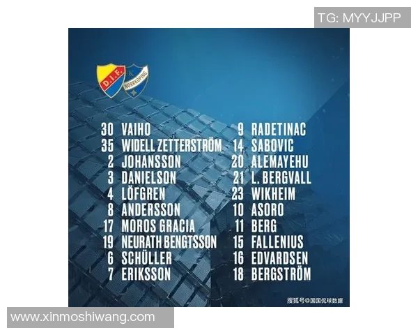 乌法与安郅马哈奇卡拉比赛前瞻及比分预测分析 乌法与安郅马哈奇卡拉比赛前瞻及比分预测分析